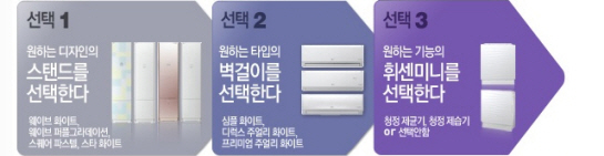 1등바람 1등에어컨 LG휘센 - FQ153SAWW