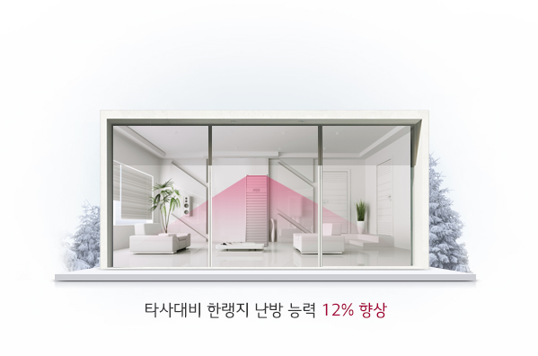 타사대비 한랭지 난방 능력 12% 향상