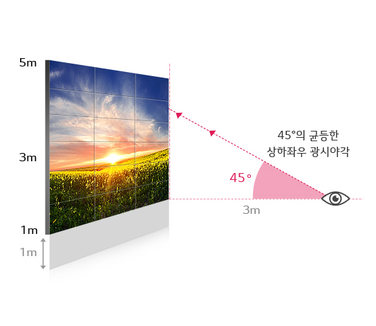 Alt alt값 없음