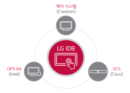 Alt alt값 없음