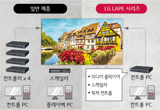 Alt alt값 없음
