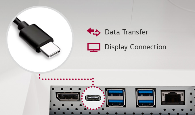 이미지는 USB-C 케이블과 다양한 포트가 있는 컴퓨터 뒷면을 보여줍니다. USB-C 케이블은 데이터 전송과 디스플레이 연결 기능을 가집니다. 컴퓨터 뒷면에는 HDMI 포트, USB-C 포트, 두 개의 USB 포트, 이더넷 포트가 나란히 배열되어 있습니다. USB-C 포트는 점선으로 강조되어 있습니다.