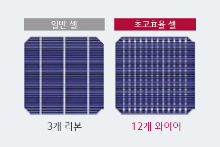 Alt alt값 없음