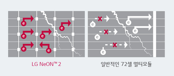 Alt alt값 없음