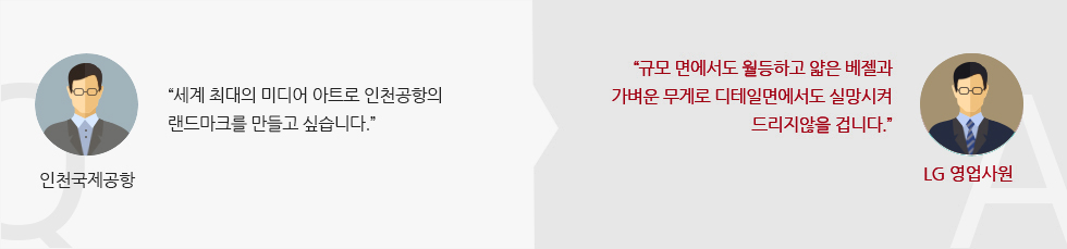 인천국제공항 :“세계 최대의 미디어 아트로 인천공항의 랜드마크를 만들고 싶습니다.” LG 영업사원 : “규모 면에서도 월등하고 얇은 베젤과
가벼운 무게로 디테일면에서도 실망시켜 드리지않을 겁니다.”
 