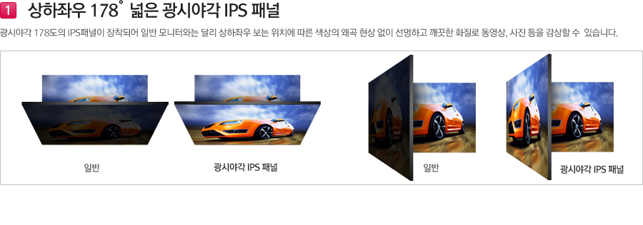 상하좌우 178도 넓은 광시야각 IPS 패널