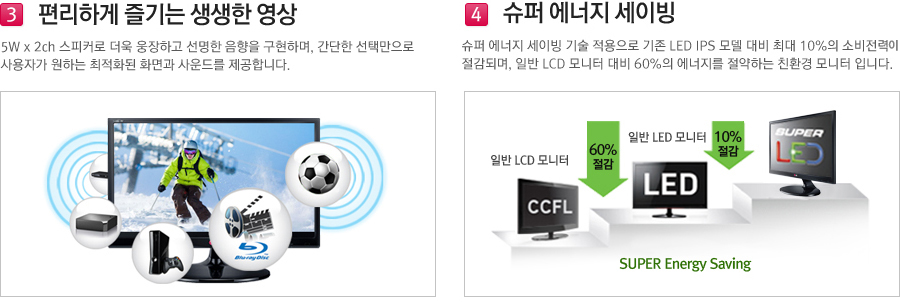 편리하게 즐기는 생생한 영상, 슈퍼 에너지 세이빙