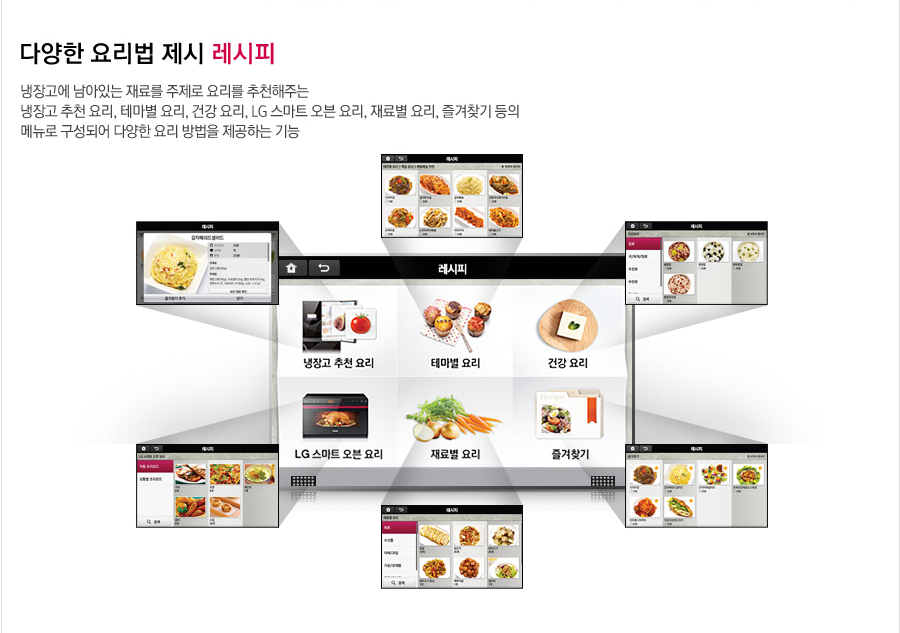 �پ��� �丮�� ���� ������