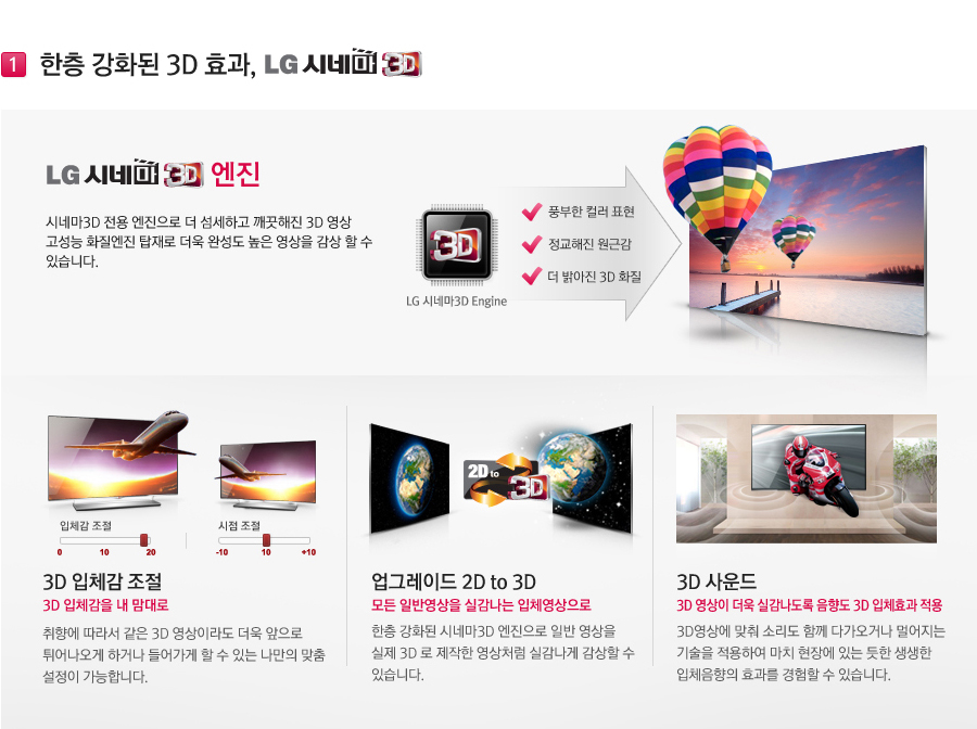 ÇÑÃþ °ÈµÈ 3D È¿°ú, LG ½Ã³×¸¶ 3D