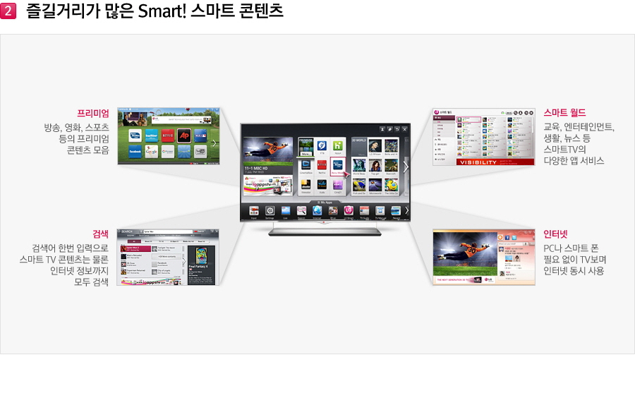Áñ±æ°Å¸®°¡ ¸¹Àº Smart!½º¸¶Æ® ÄÜÅÙÃ÷