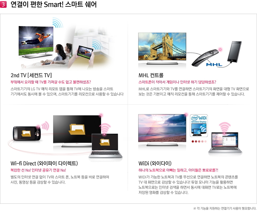 ¿¬°áÀÌ ÆíÇÑ Smart! ½º¸¶Æ® ½¦¾î