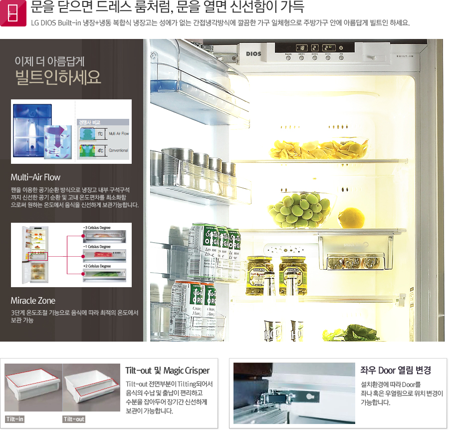 문을 닫으면 드레스 룸처럼, 문을 열면 신선함이 가득