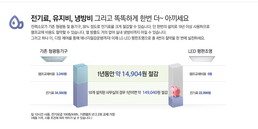 전기료, 유지비, 냉방비 그리고 똑똑하게 한번 더~ 아끼세요