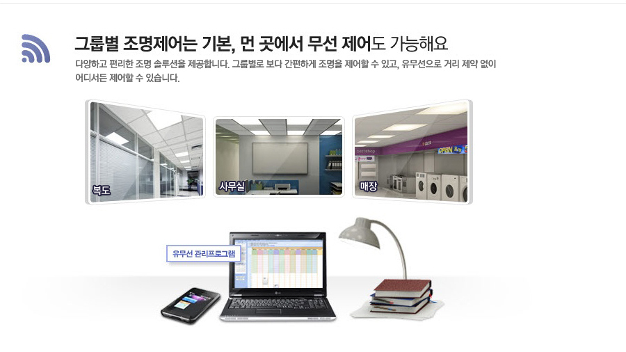 그룹별 조명제어는 기본, 먼 곳에서 무선 제어도 가능해요.