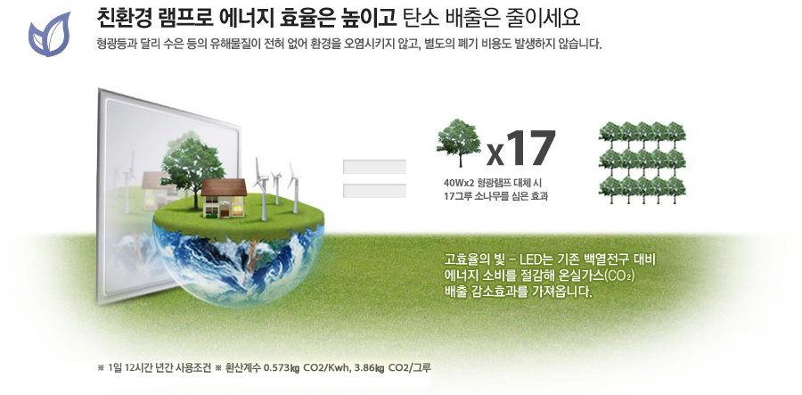 친환경 램프로 에너지 효율은 높이고 탄소 배출은 줄이세요