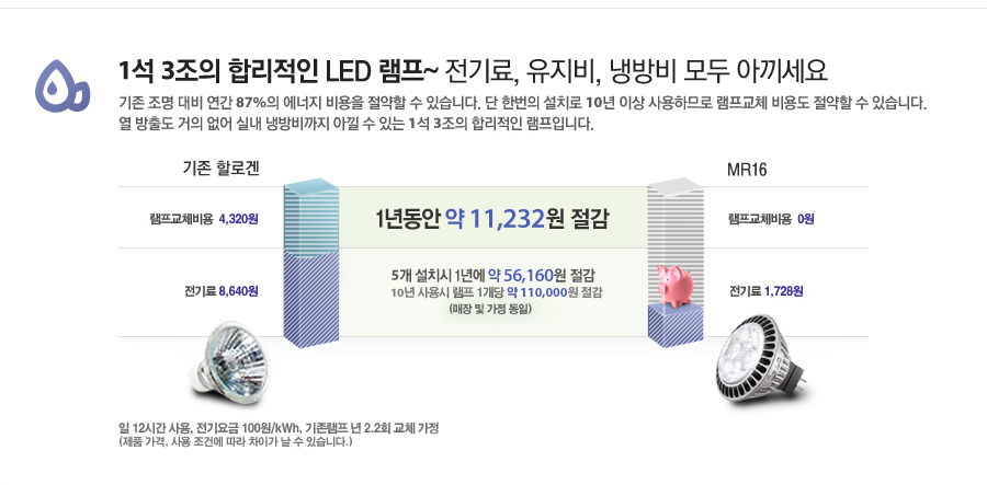 1 3 ո LED ~ , , ù  Ƴ.