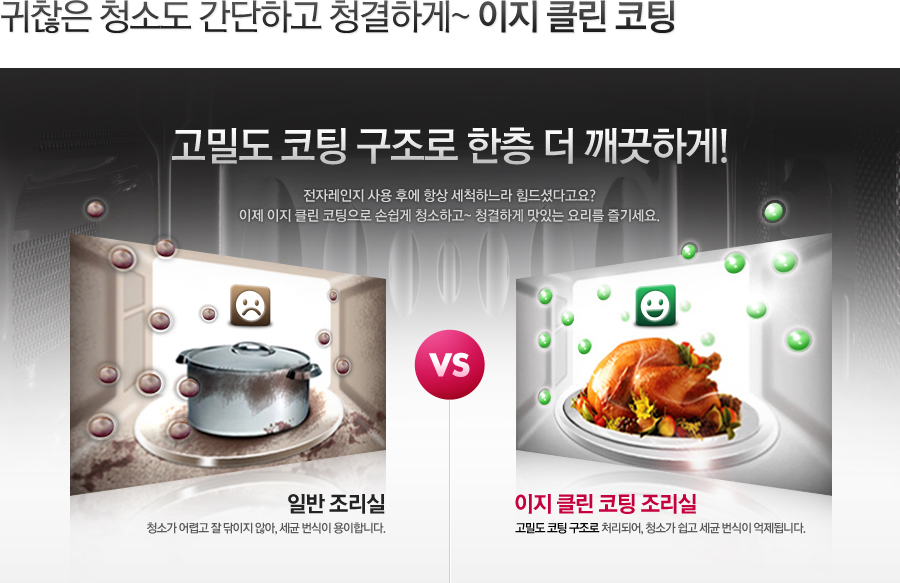 귀찮은 청소도 간단하고 청결하게~ 이지 클린 코팅