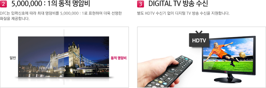 5,000,000:1의 동적 명암비, DIGITAL TV 방송수신