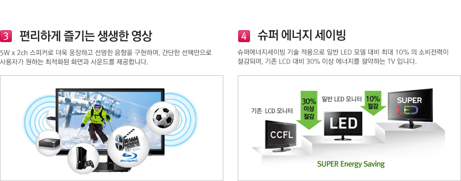 편리하게 즐기는 생생한 영상, 슈퍼 에너지 세이빙
