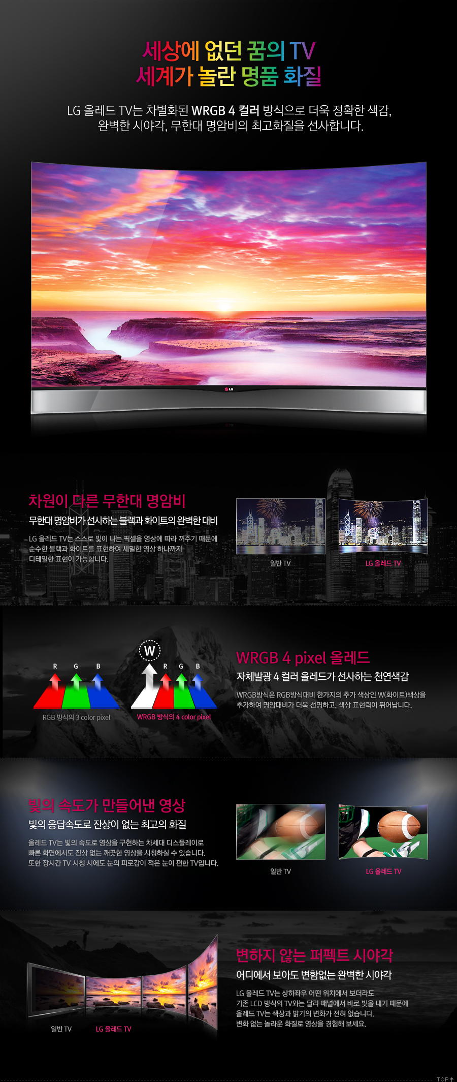 ¼¼»ó¿¡ ¾ø´ø ²ÞÀÇ TV ¼¼°è°¡ ³î¶õ ¸íǰ ÈÁú