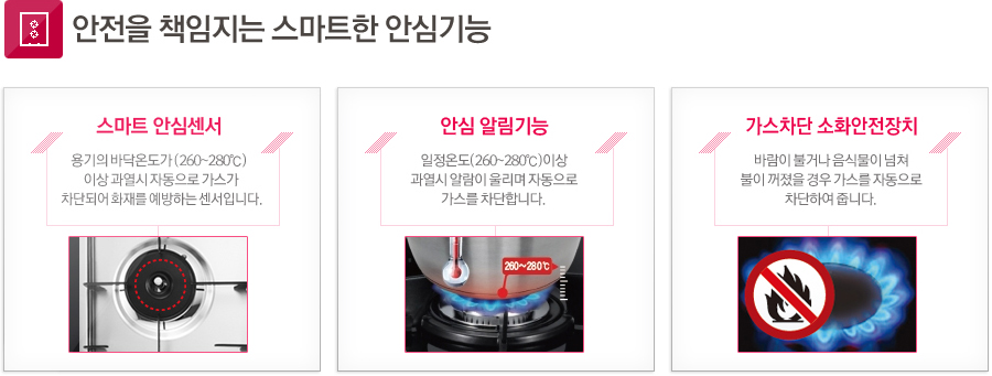 안전을 책임지는 스마트한 안심기능
