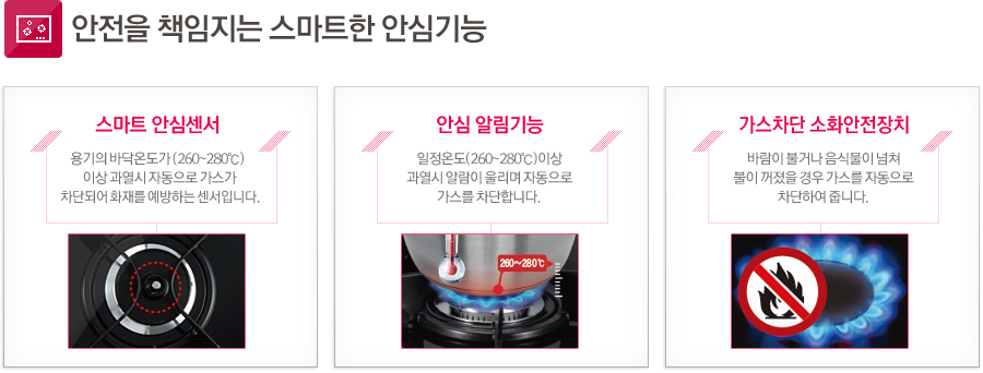 안전을 책임지는 스마트한 안심기능