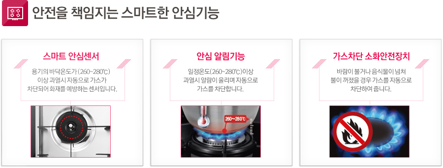 안전을 책임지는 스마트한 안심기능