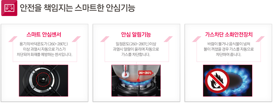 안전을 책임지는 스마트한 안심기능