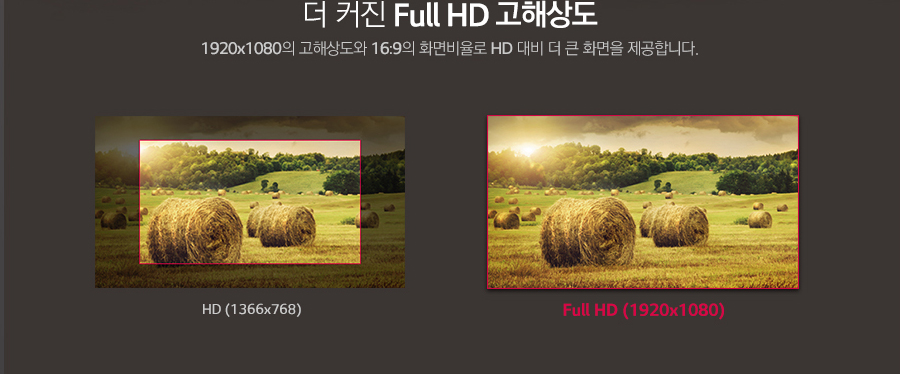  Ŀ Full HD ػ - 1920x1080 ػ󵵿 16:9 ȭ HD   ū ȭ մϴ.