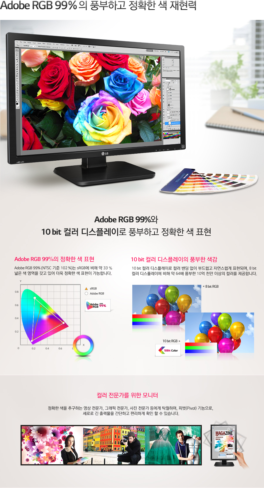 Adobe RGB 99% ǳϰ Ȯ  