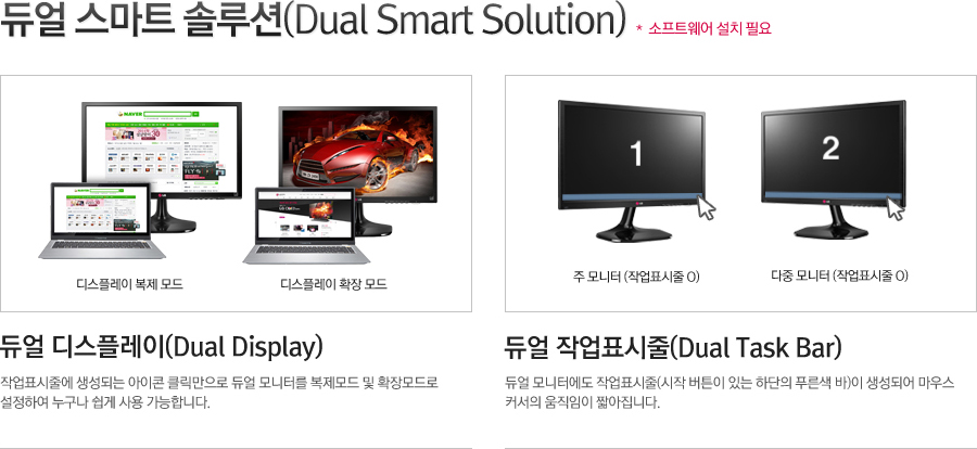  Ʈ ַ(Dual Smart Solution) *Ʈ ġ ʿ