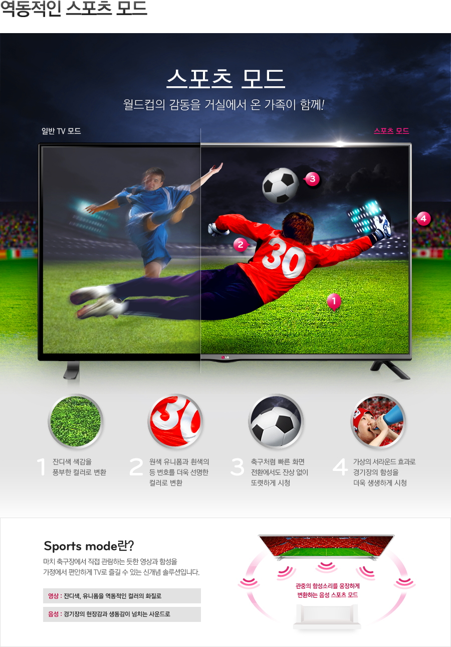 역동적인 스포츠 모드
