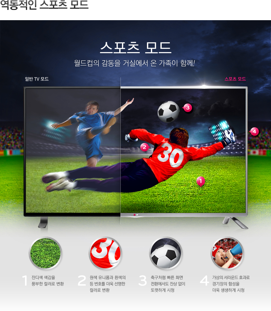 역동적인 스포츠 모드