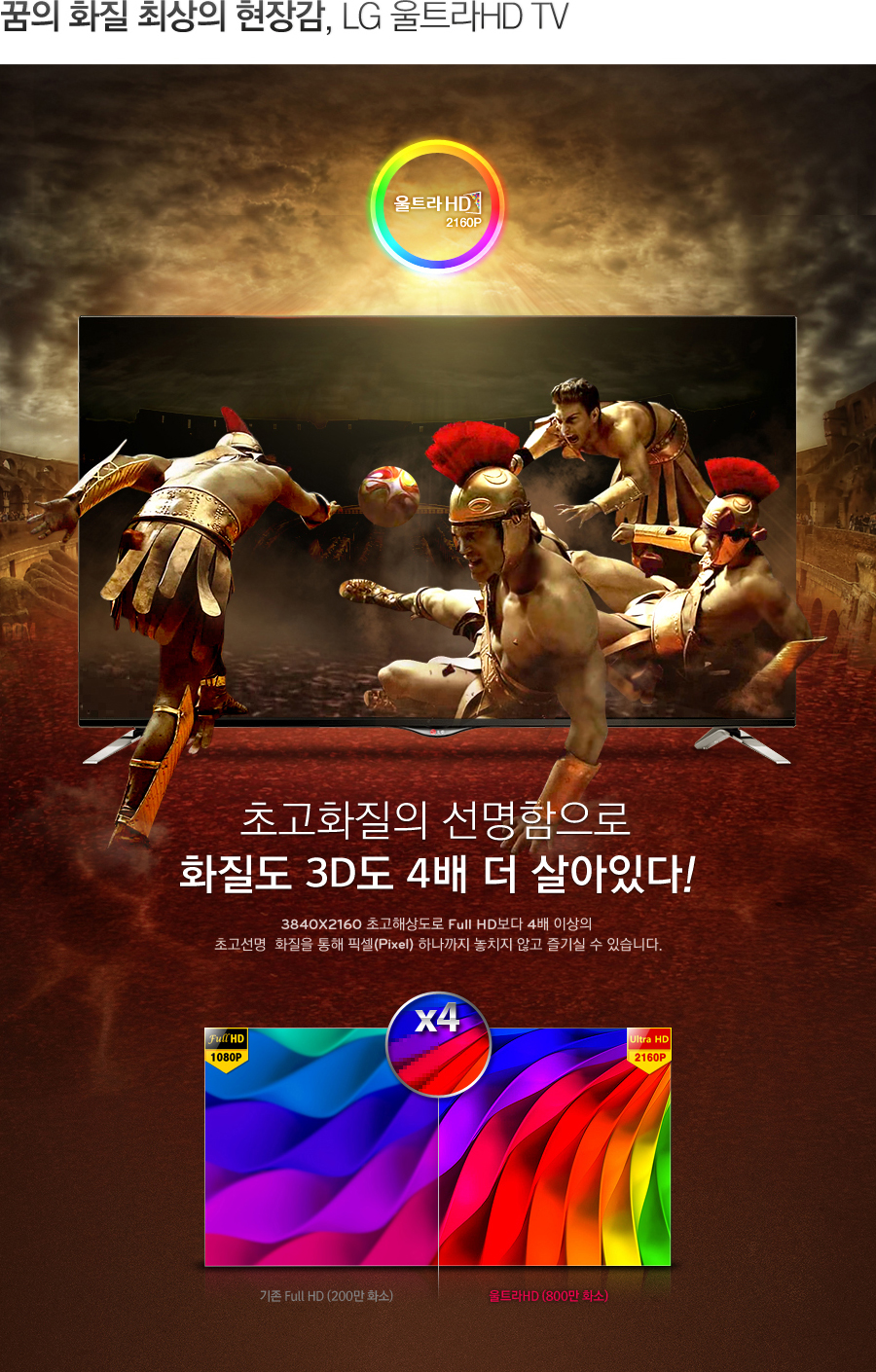  ȭ ֻ 尨, LG ƮHD TV