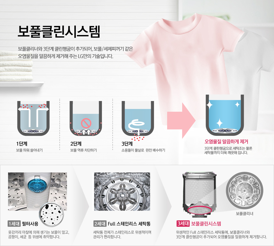 보풀클린시스템