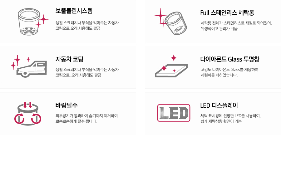 LG만의 기술력