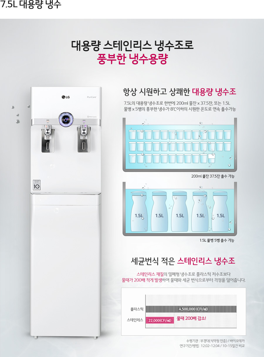 7.5L 대용량 냉수
