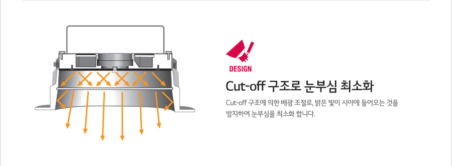 Cut-off 구조로 눈부심 최소화