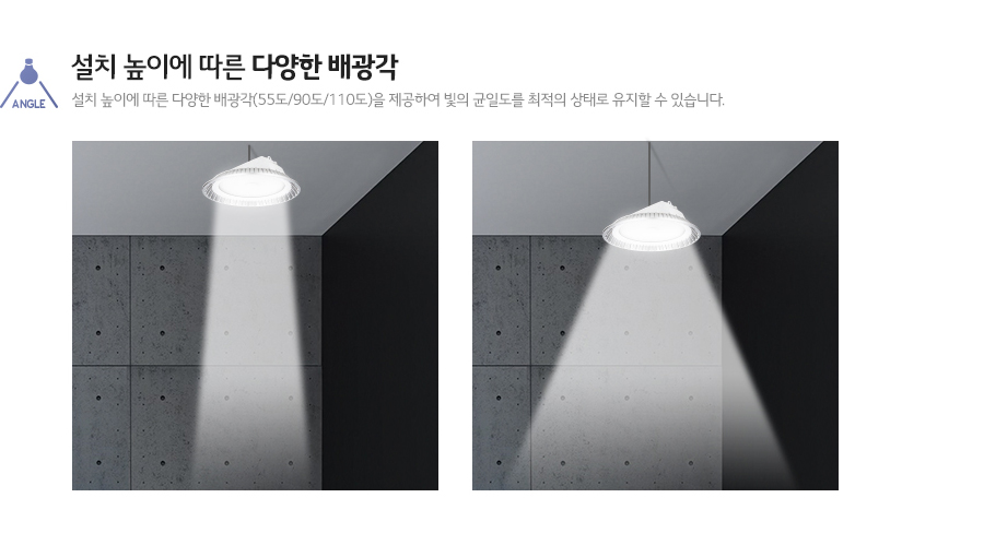 설치 높이에 따른 다양한 배광각
