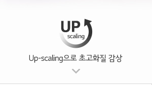 Up-scaling ʰȭ 