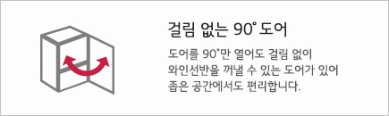 걸림 없는 90˚도어 도어를 90˚만 열어도 걸림 없이 와인선반을 꺼낼 수 있는 도어가 있어 좁은 공간에서도 편리합니다.