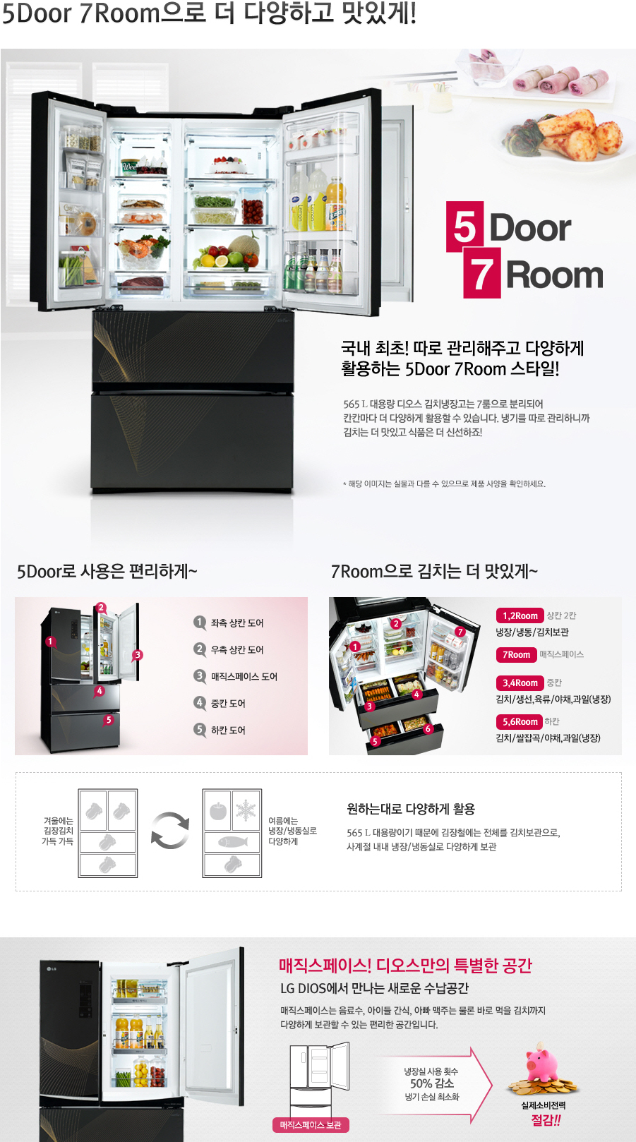 5Door 7RoomÀ¸·Î ´õ ´Ù¾çÇÏ°í ¸ÀÀÖ°Ô!