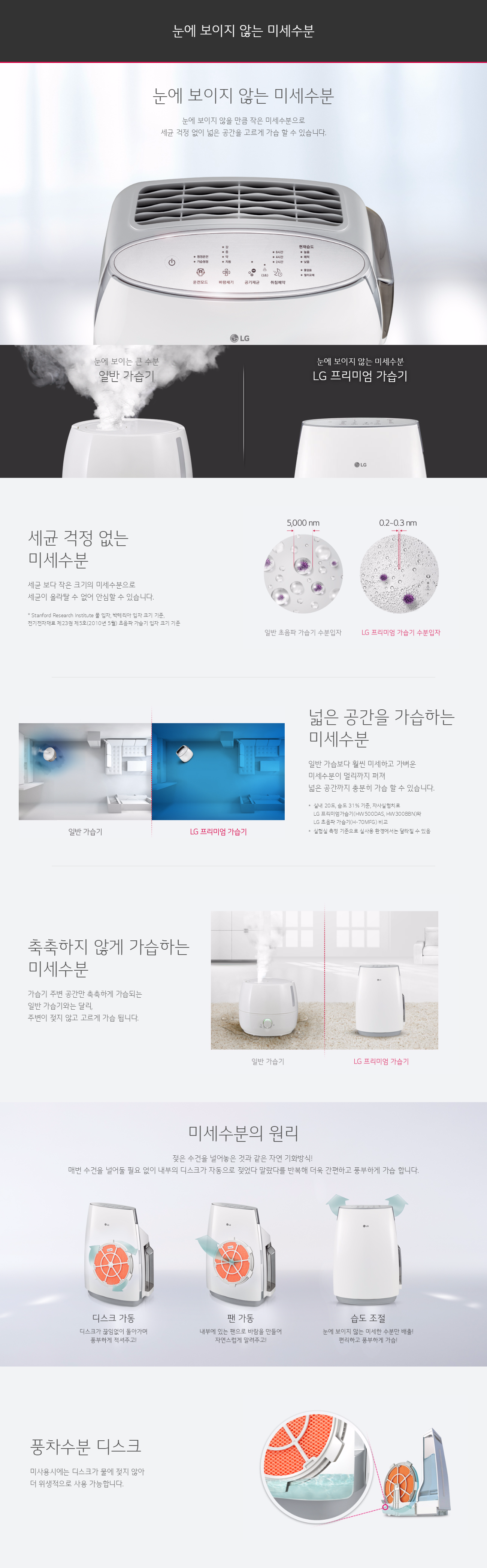 세균 걱정 없는 미세수분 가습