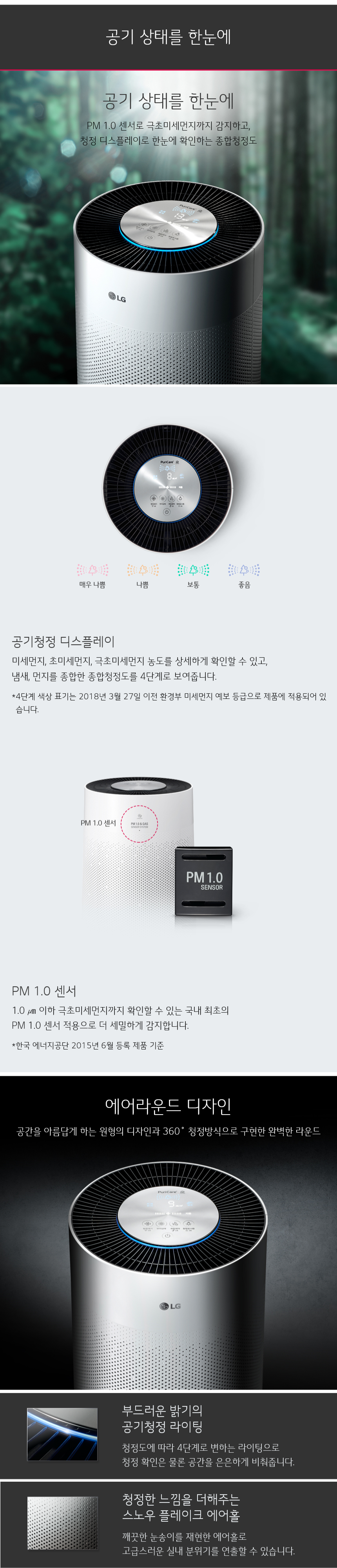 공기 상태를 한눈에