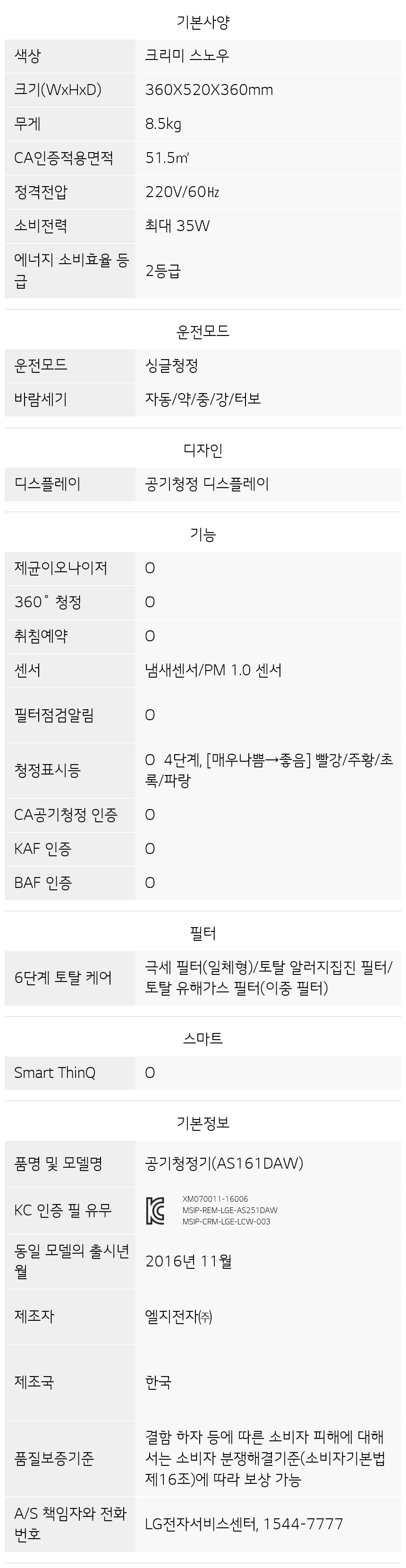 AS161DAW 제품 사양