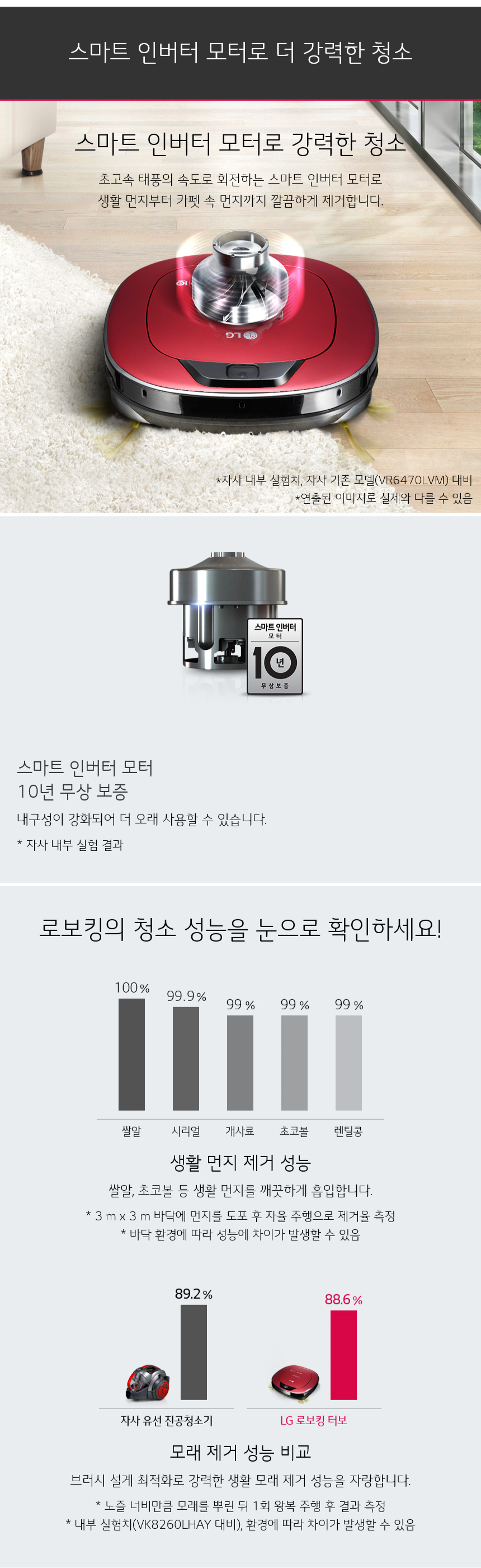 스마트 인버터 모터로 더 강력한 청소