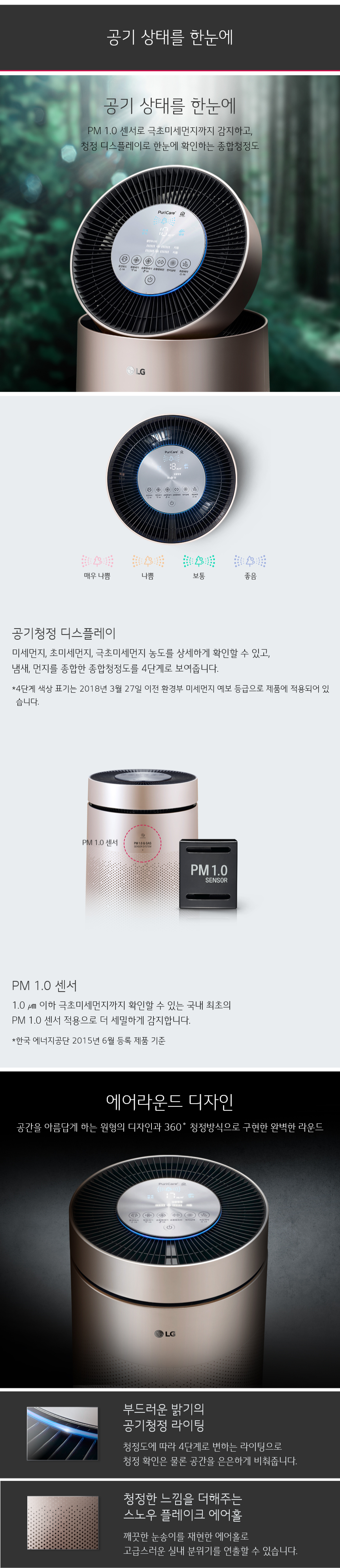 공기 상태를 한눈에