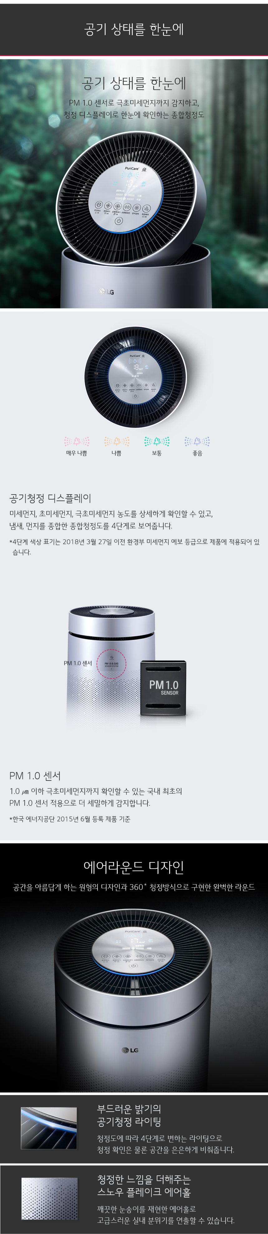 공기 상태를 한눈에