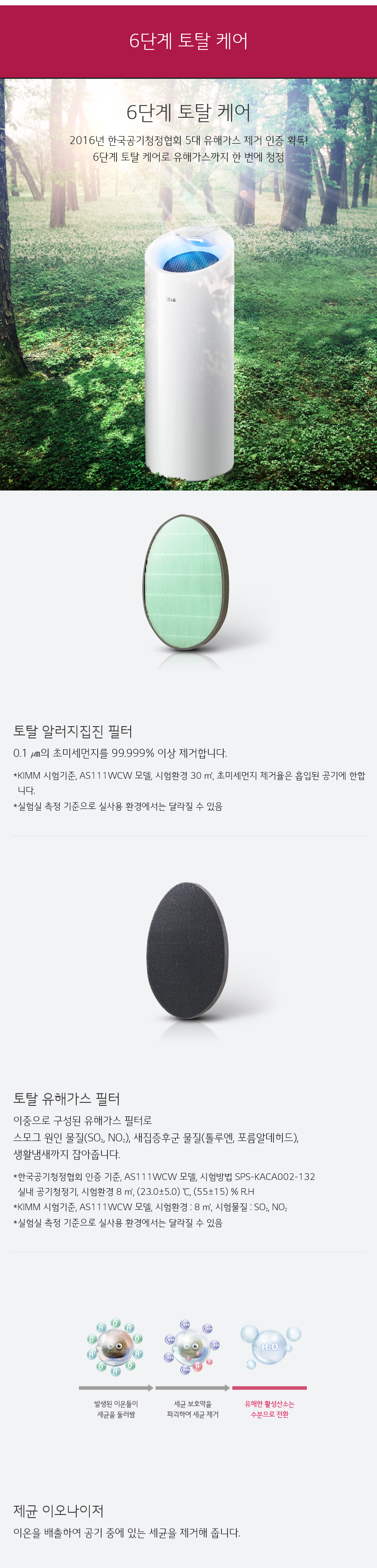 6단계 토탈 케어