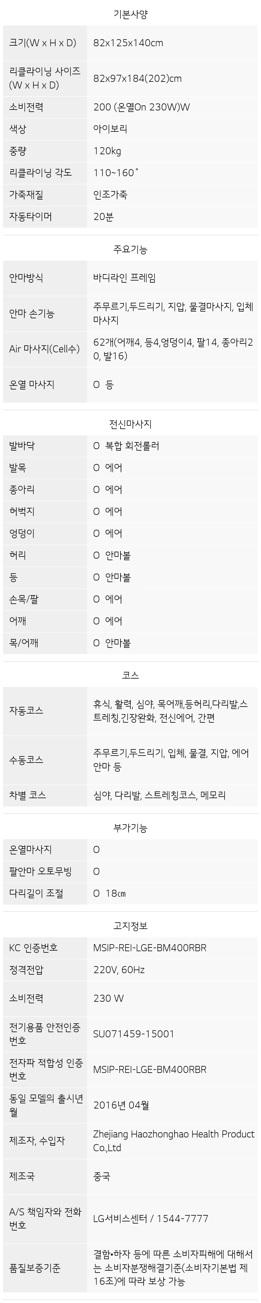 BM400RIR 제품 사양